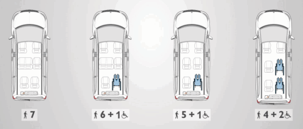 Mercedes Classe V – Élévateur Fiorella Slim Fit – Image 5